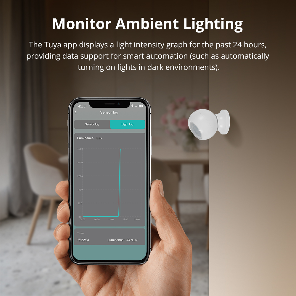 Home Security Radar System - Zigbee Radar Monitor Human Presence Sensor