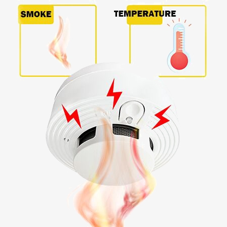 Independent Alarm Fire Smoke S - Home Security System recension och pris