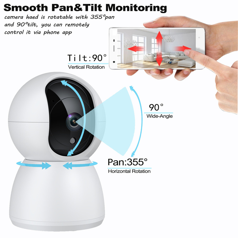 Indoor Pan‑Tilt Wireless WiFi, - Home Security Units recension och pris