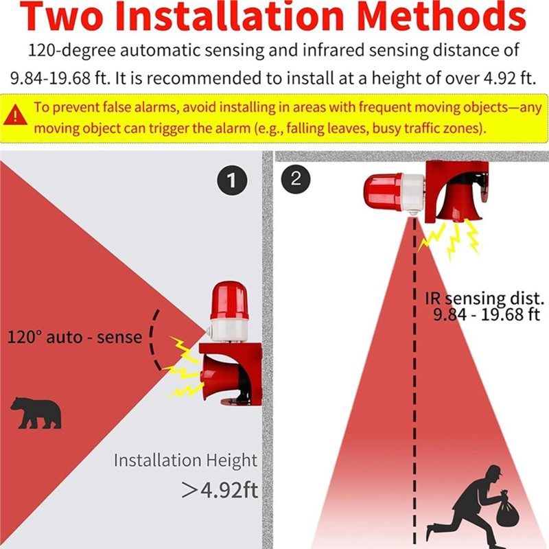 L62A Motion Sensor Security Al - Home Yard Security recension och pris
