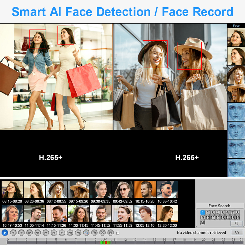 Smar 4CH 8CH AHD DVR 5 in 1 Hy - Home Security Video recension och pris