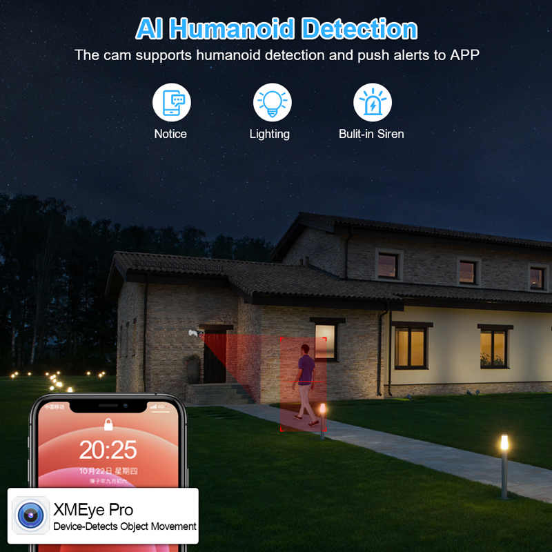 Smar 4CH 8CH AHD DVR 5 in 1 Hy - Home Security Video recension och pris