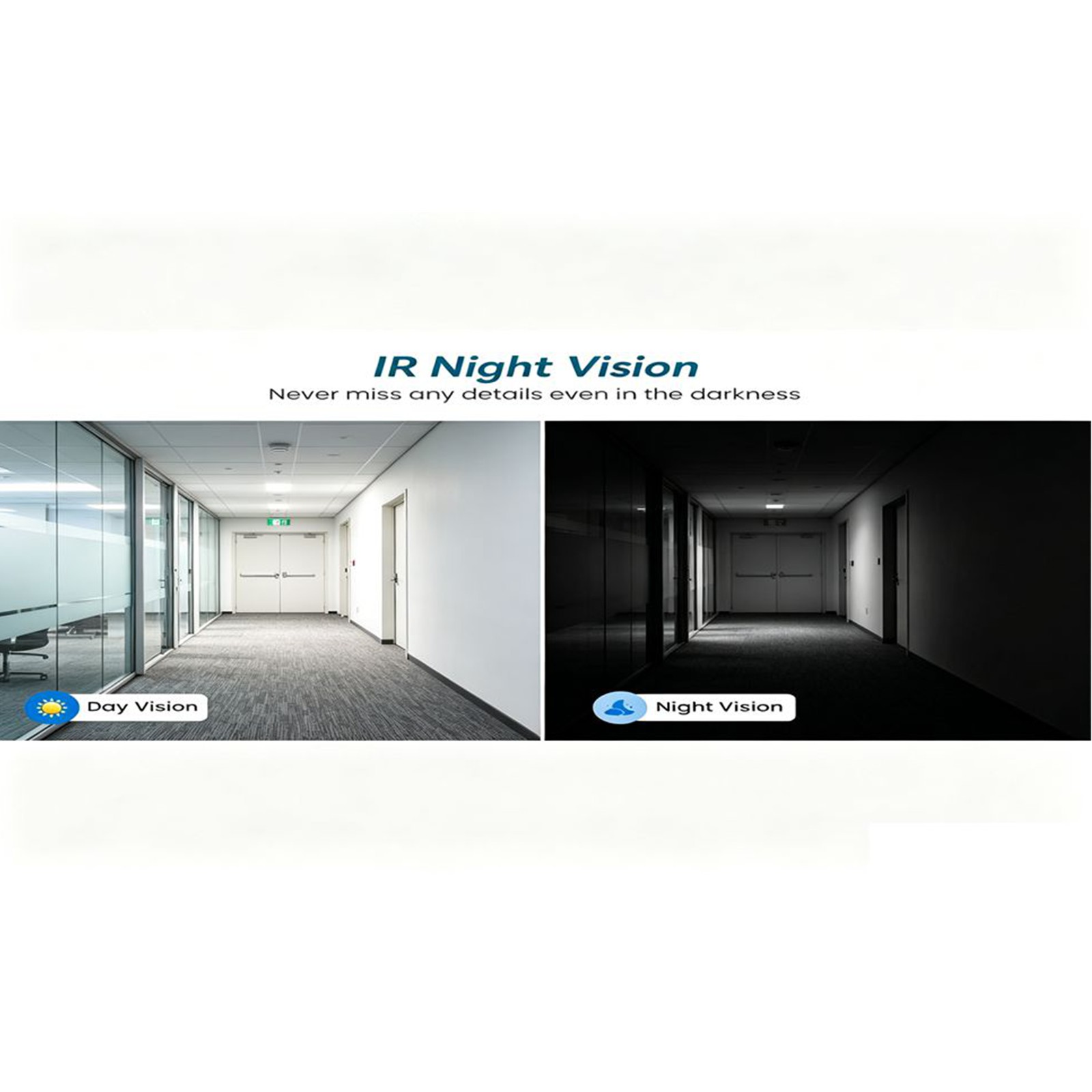 BU4 Complete Home Indoor Secur - Home Security Video recension och pris
