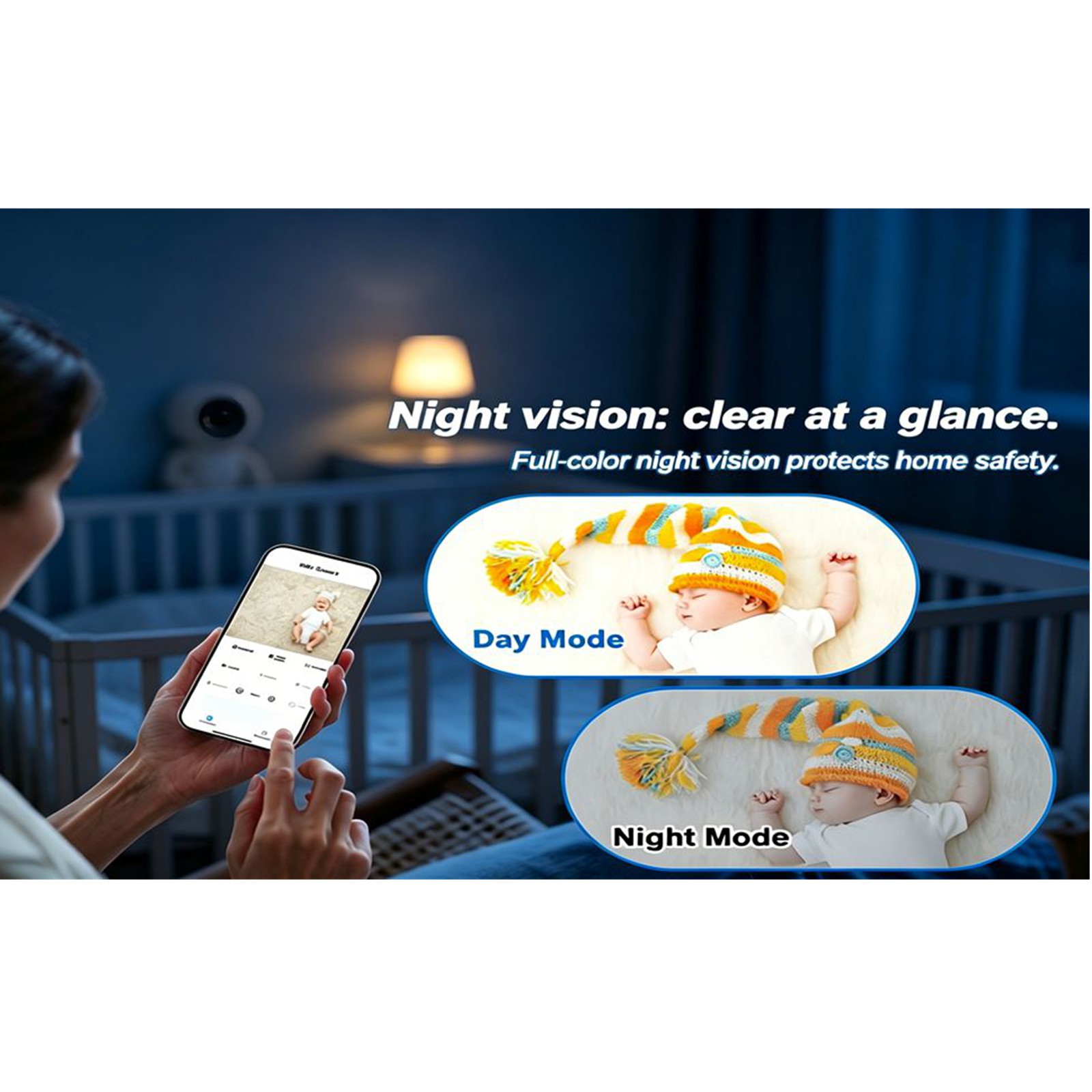 BU4 Complete Home Indoor Secur - Home Security Video recension och pris