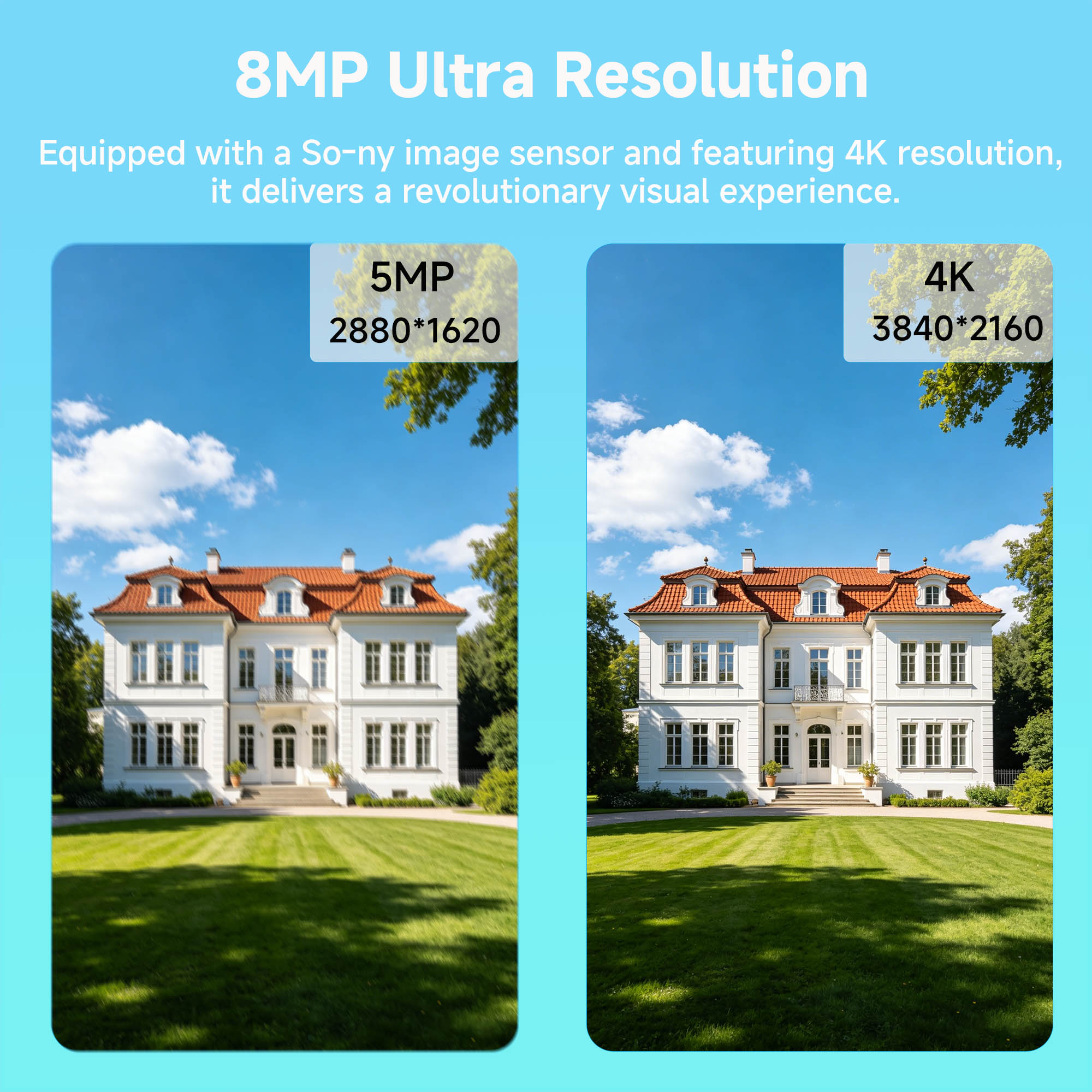 BFMore 8MP 4K Ai Human Detecti - Home Security Video recension och pris