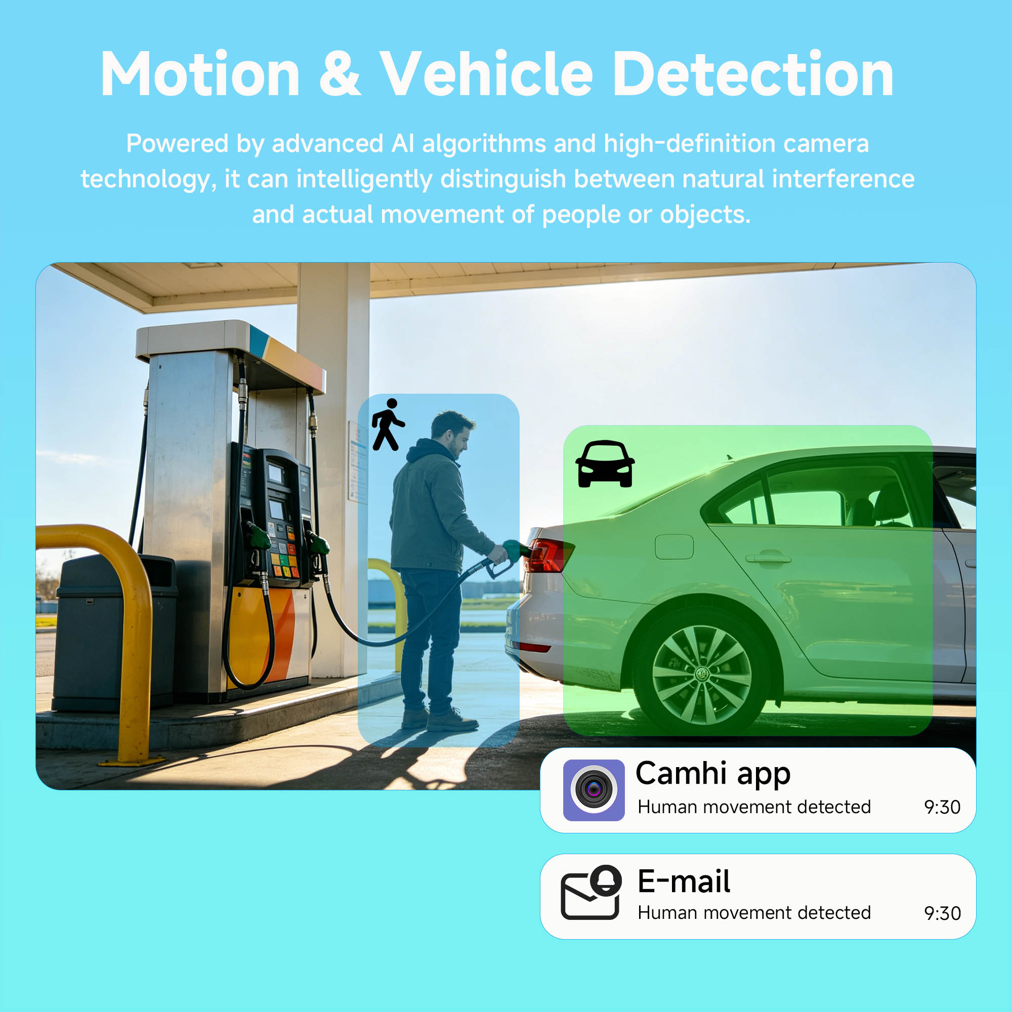 BFMore 8MP 4K Ai Human Detecti - Home Security Video recension och pris