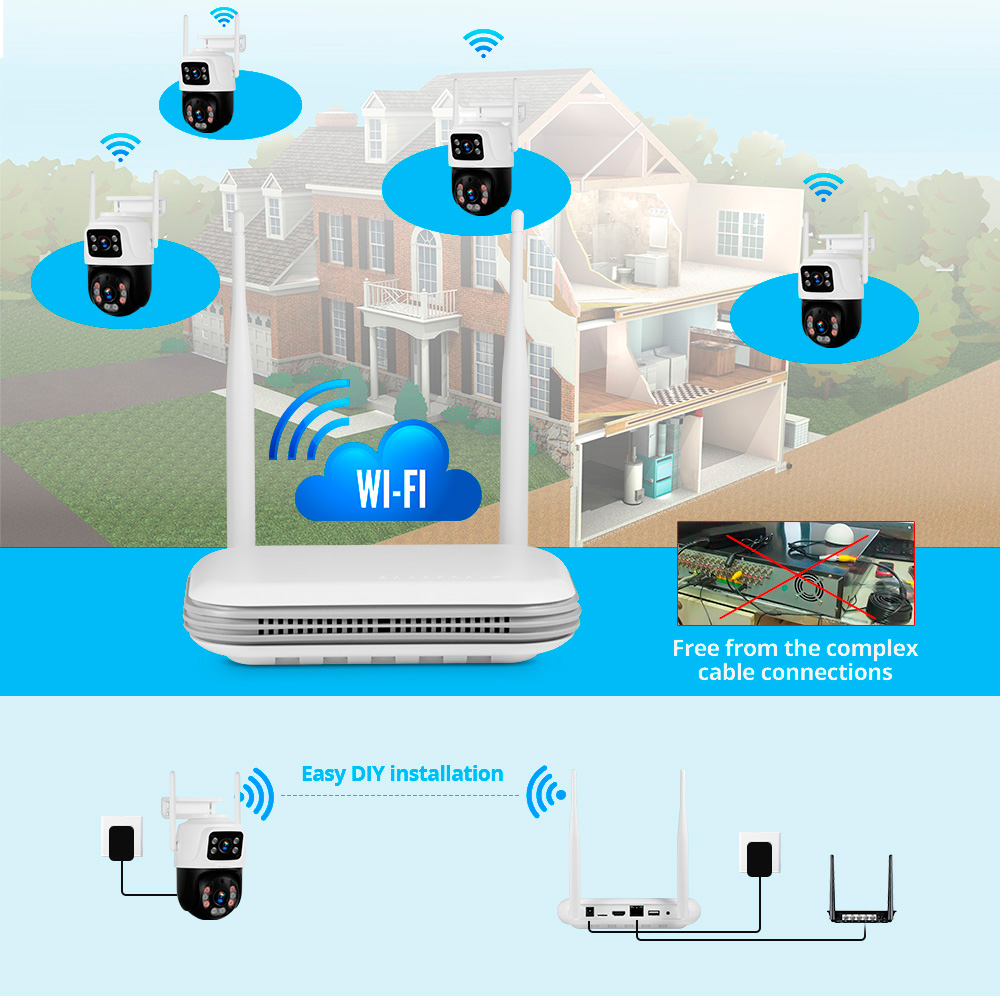 KERUI Waterproof 6MP HD Wirele - Home Security Video recension och pris