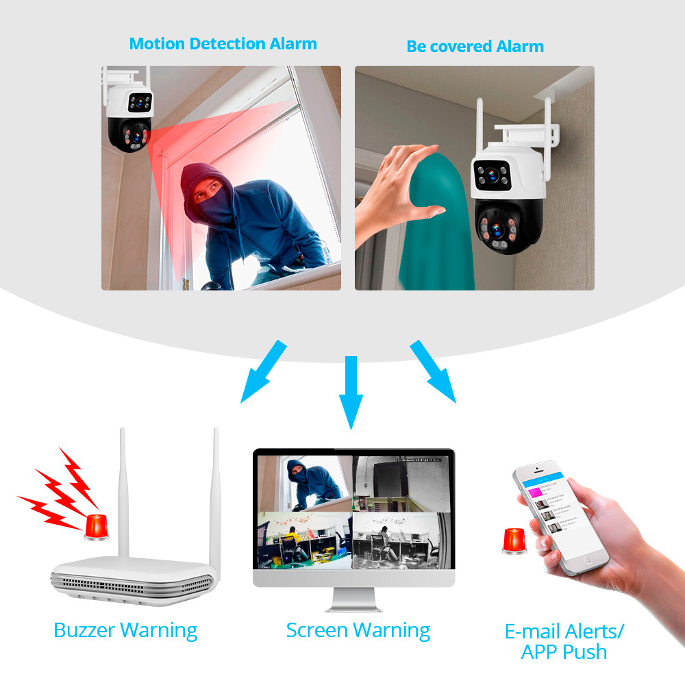 KERUI Waterproof 6MP HD Wirele - Home Security Video recension och pris