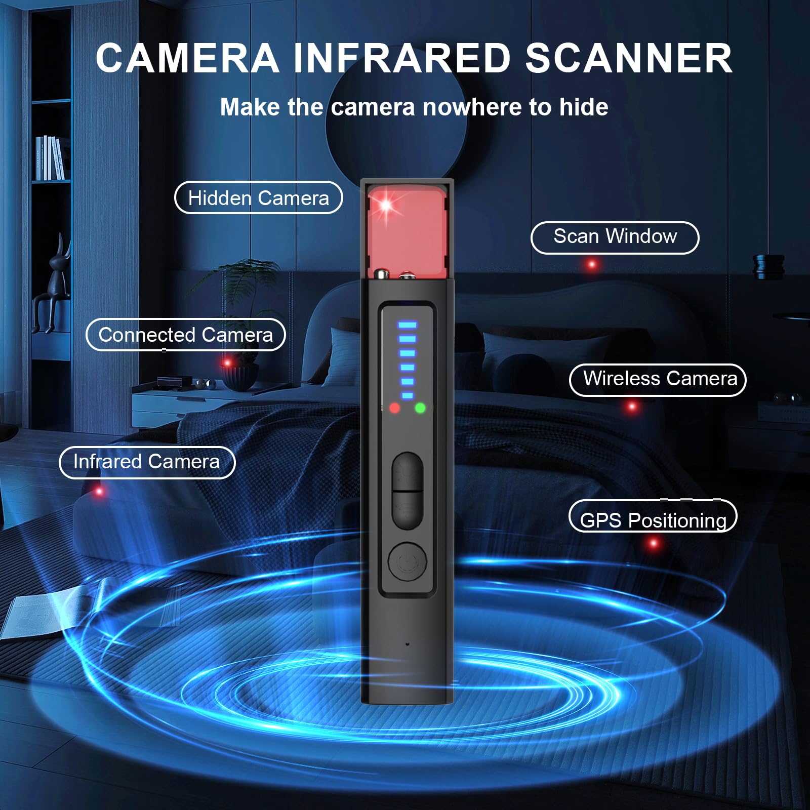 6-in-1 Anti-Spy Hidden Camera  - Home Security System recension och pris