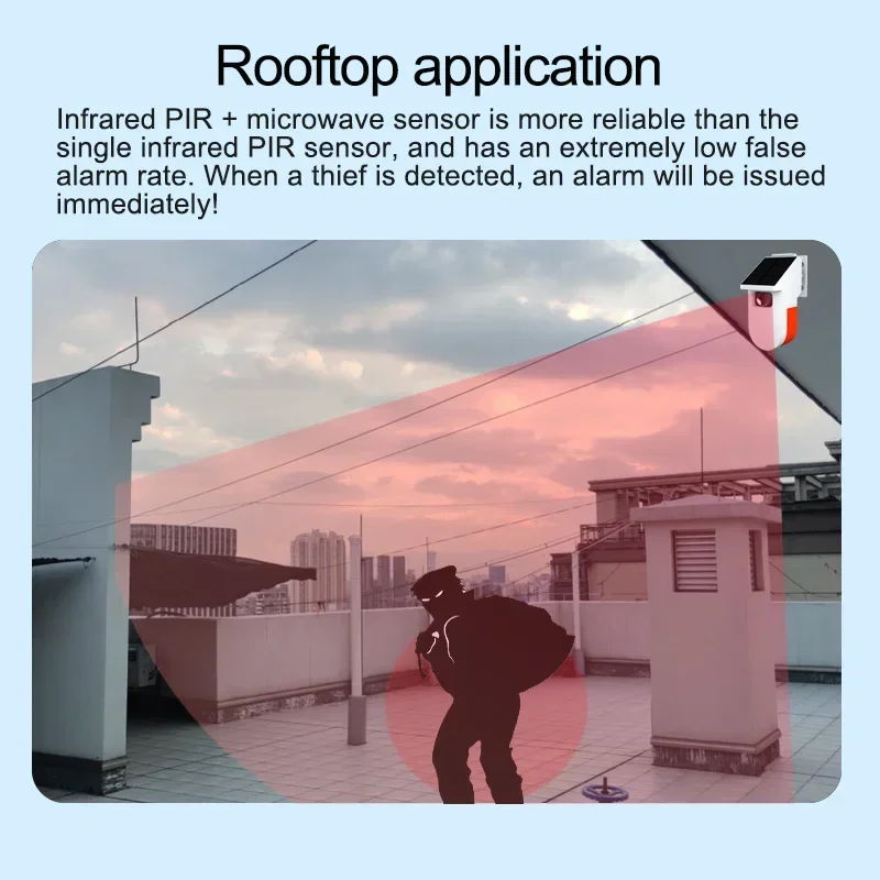 PIR MicroWava Radar Home Motio - Home Security Radar System recension och pris