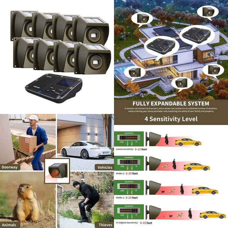 Outdoor Solar - Powered Wirele - Home Security System recension och pris