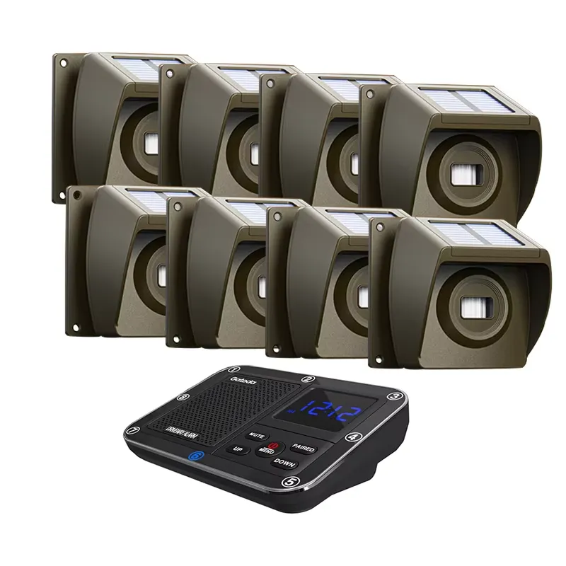 Outdoor Solar - Powered Wirele - Home Security System recension och pris