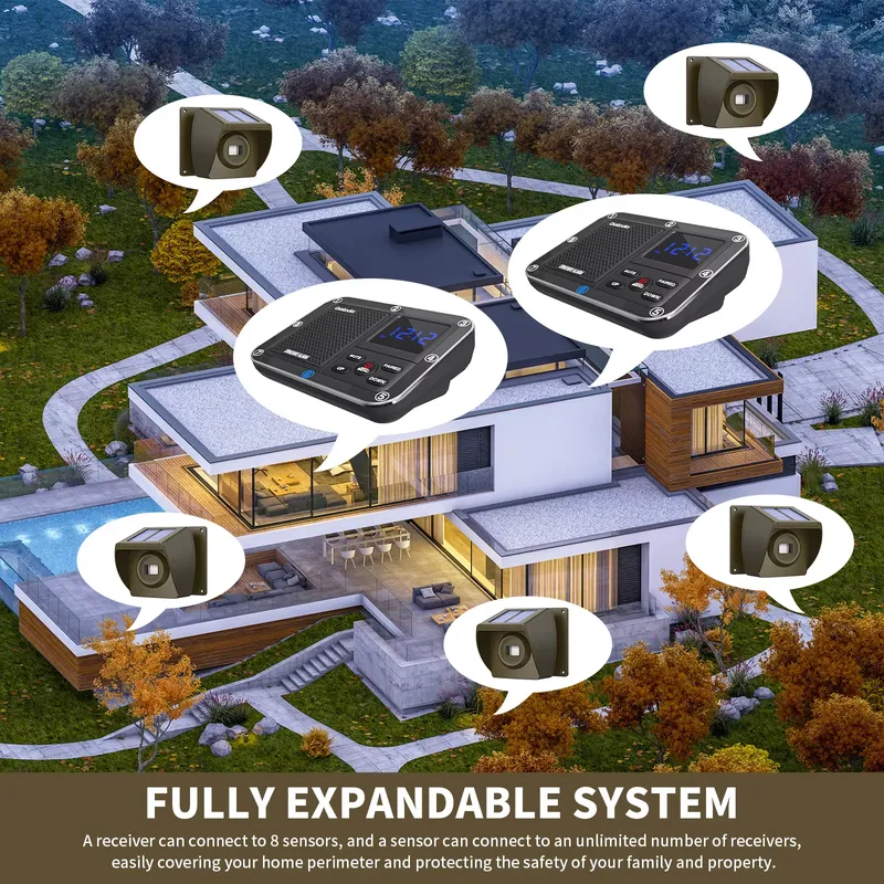 Outdoor Solar - Powered Wirele - Home Security System recension och pris