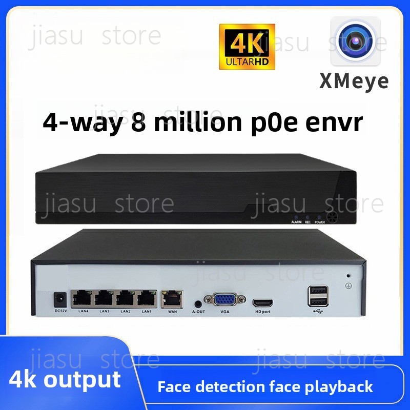 Multi-channel Network DVR Remo - Home Security Units recension och pris