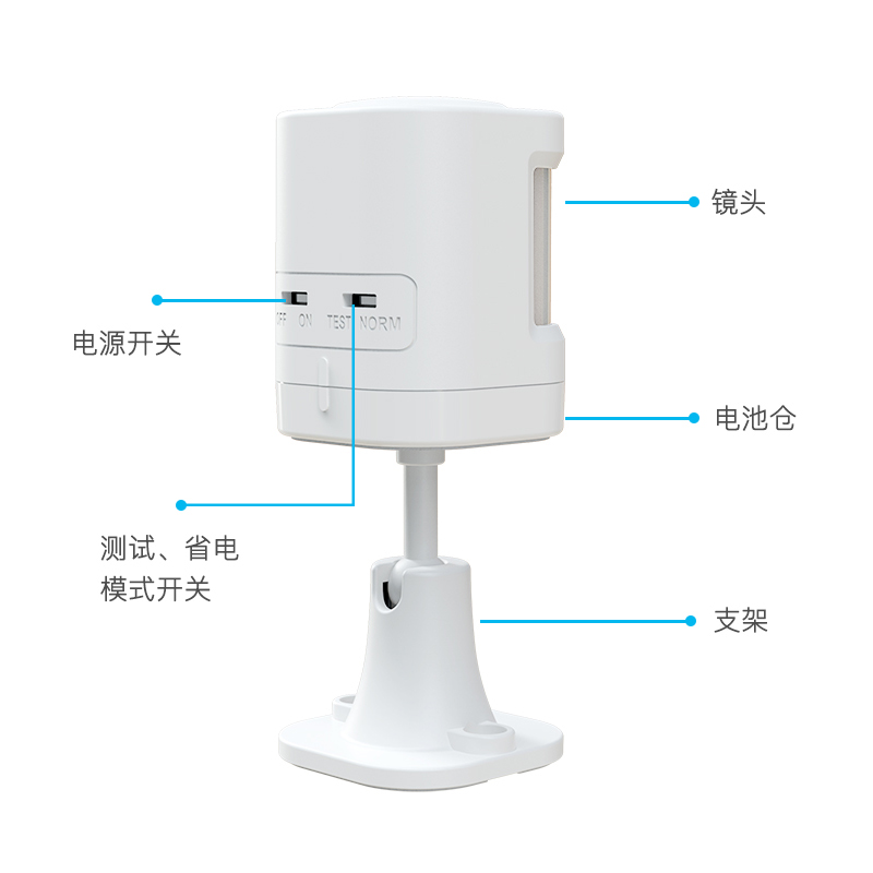 P20 Anti-pet PIR Motion Sensor - Sim Gsm Alarm recension och pris